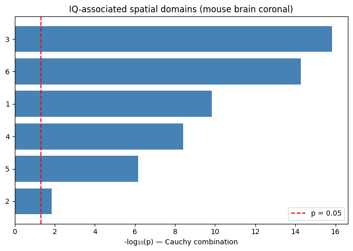 ../_images/5dde8adc637749edde10da01666939d890f64ffe9754d9591ae92e7dad745bf1.png